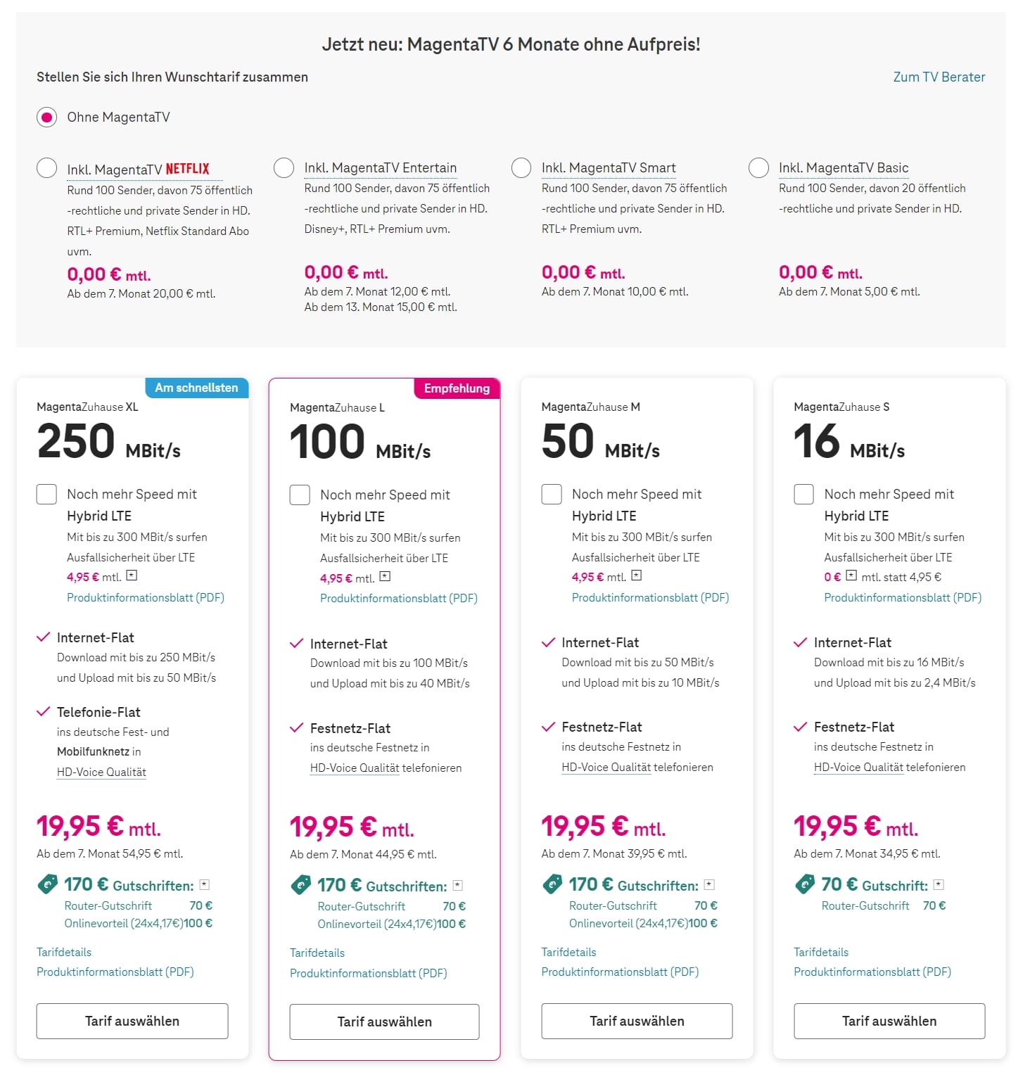 MagentaZuhause Angebote ab 19,95€ inkl. Extras Oktober 2022