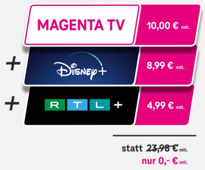 RTL plus Angebot bei MagentaTV
