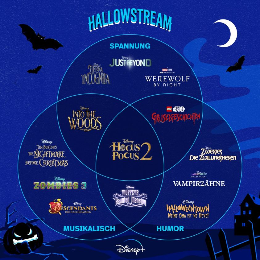 halloween-disney-plus