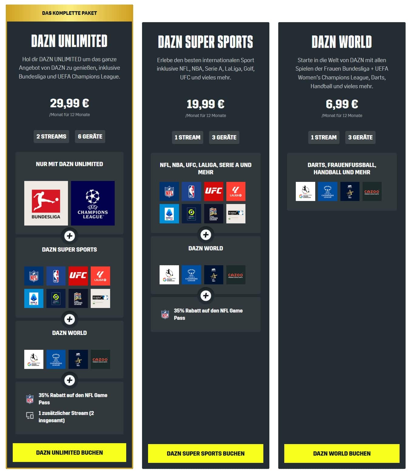 dazn-angebote-ueberblick