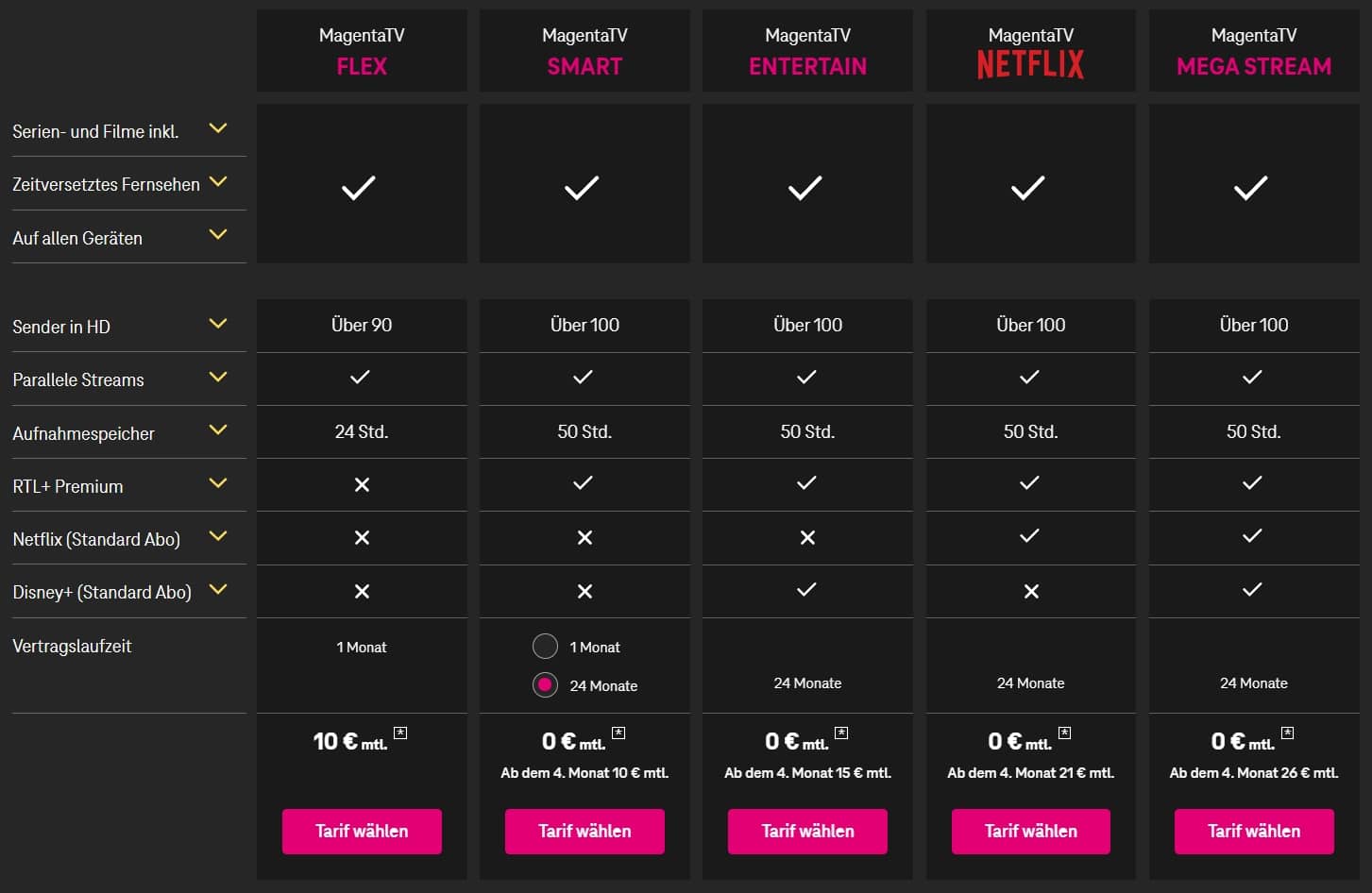 telekom-magenta-tv