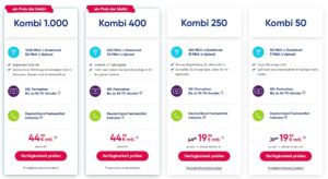 pyur-kombi-angebote-juli-2023