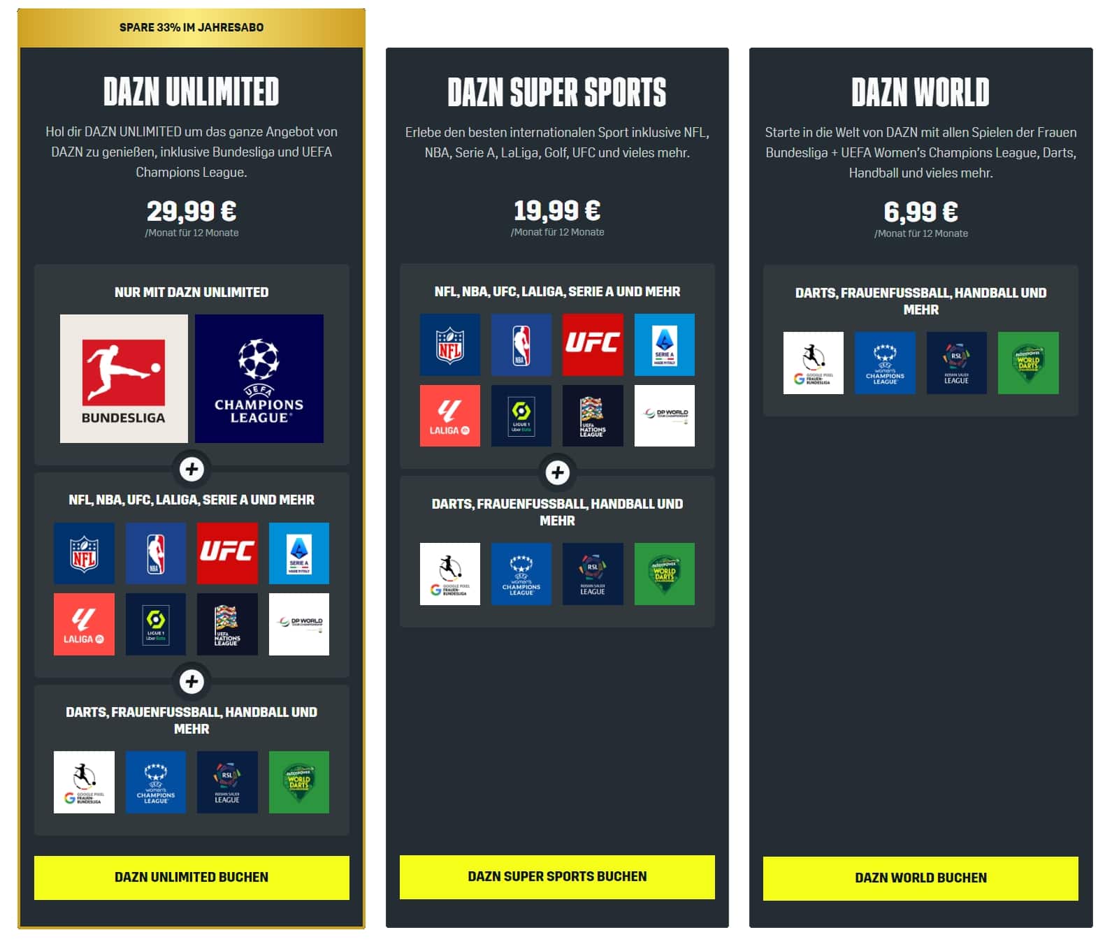 DAZN Wie viele Geräte gleichzeitig nutzbar? Tipps & Tricks