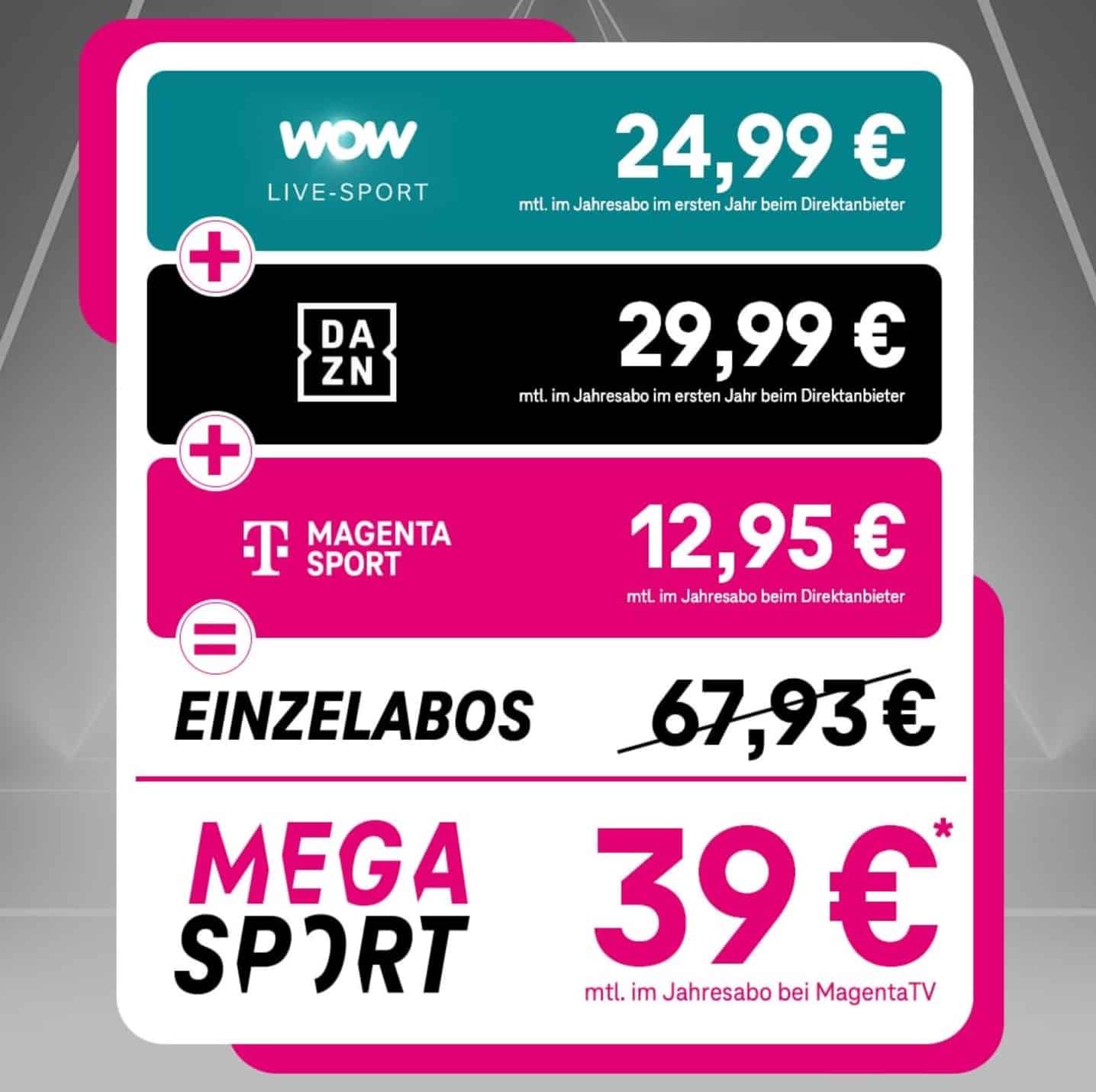 megasport-angebot