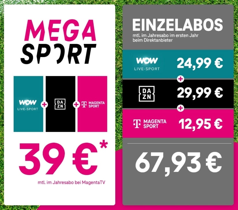 megsport-telekom-angebit