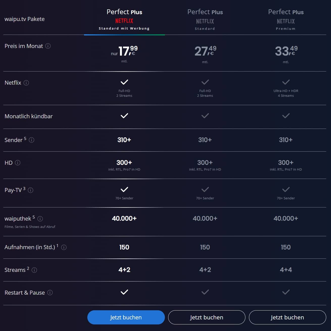 netflix-waipu-angebot