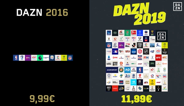 dazn-preisvergleich