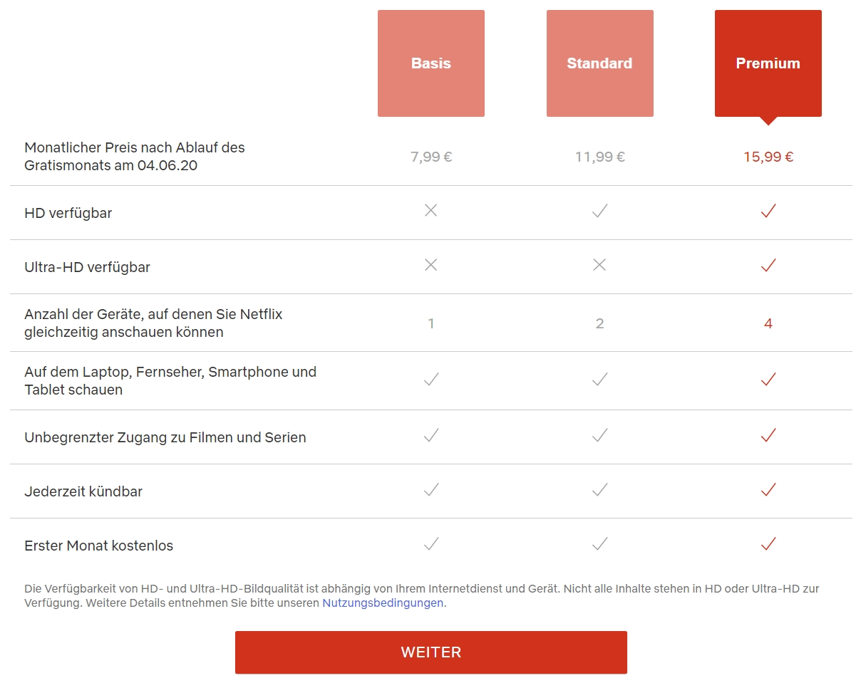 Netflix Angebote Netflix Angebote