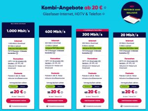 pyur-angebote-kombi-aktuell