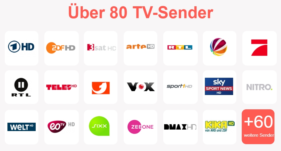 tv-spielfilm-sender